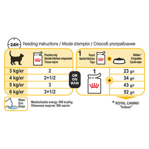 Royal Canin - Sensory Smell Jelly Adult Wet Cat Food Pouches 85g x 12 - Petservo