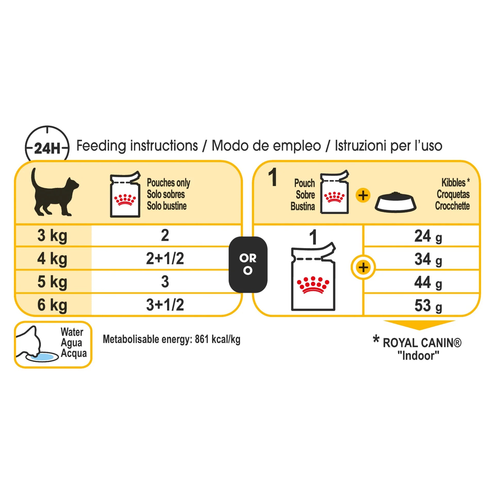 Royal Canin - Sensory Taste Gravy Adult Wet Cat Food Pouches 85g x 12 - Petservo