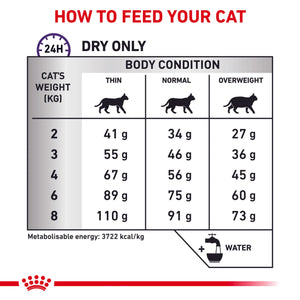 Royal Canin - Veterinary Diet Dental Adult Dry Cat Food - Petservo