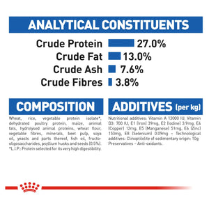 Royal Canin - Indoor Adult Dry Cat Food - Petservo