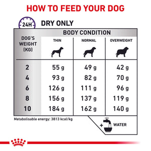 Royal Canin - Veterinary Diet Dental Small Adult Dry Dog Food - Petservo