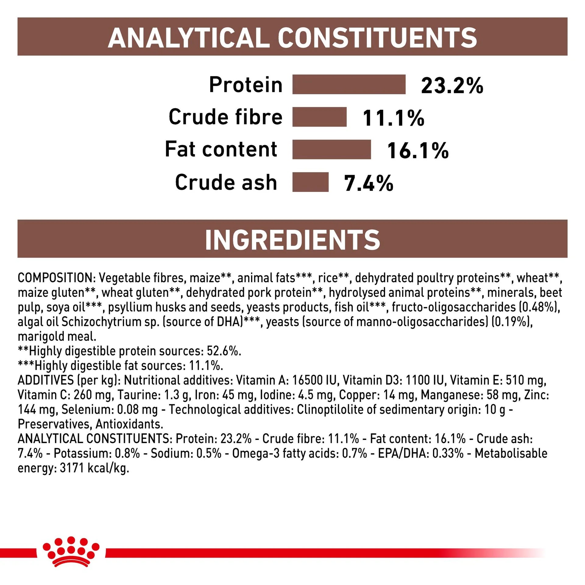 Royal Canin - Veterinary Diet Gastrointestinal High Fibre Adult Dry Dog Food - Petservo